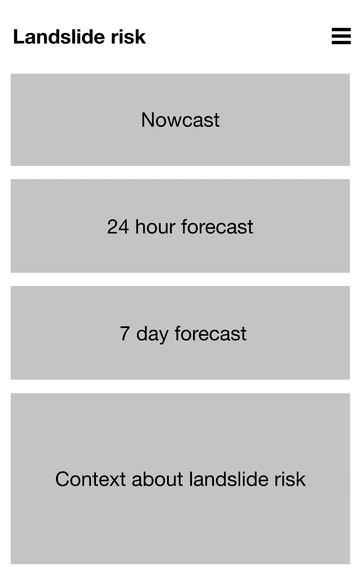 A low fidelity concept showing a simple, mobile design for the application that shows, in order: current conditions, next 24 hours, and 3-day forecast.